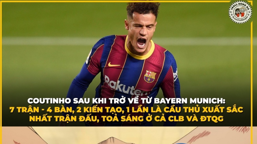 Biếm họa 24h: Coutinho lấy lại đẳng cấp khi trở về từ Bayern